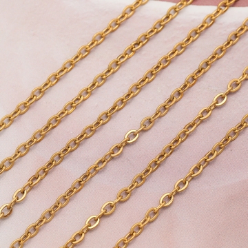 ステンレスチェーン あずきチェーン ハンドメイド用 ブレスレット・ネックレスパーツ ゴールド 約2×2.5mm（1m）